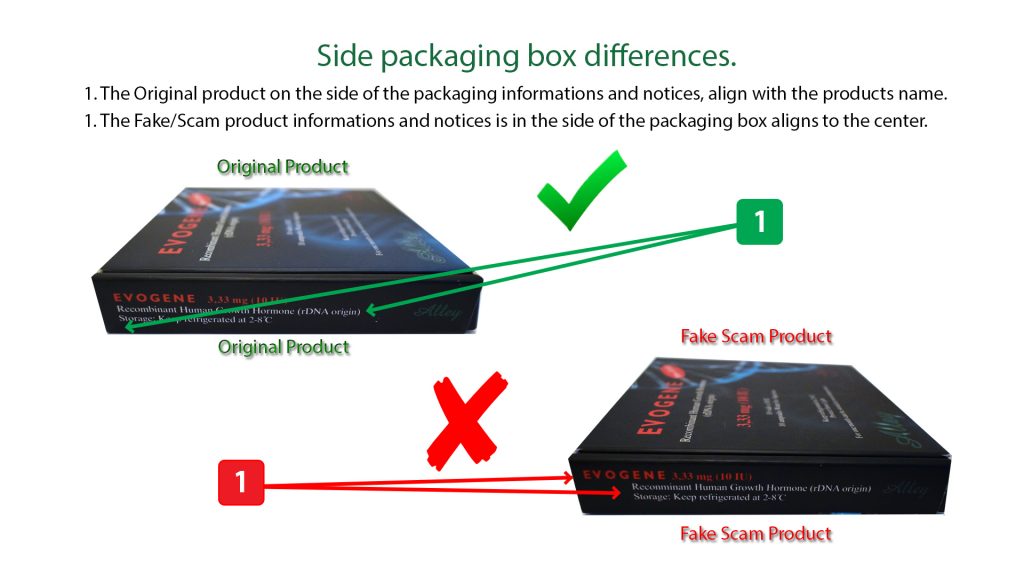 4. Side box packaging differences 
